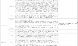 华西最新爆料消息视频大全,视频大全揭秘热点事件背后的真相